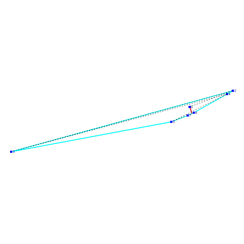 Flugauswertung